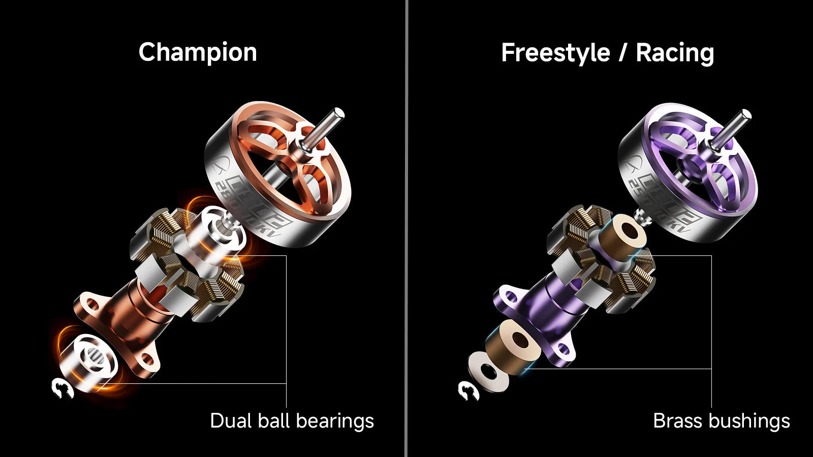 0802 Brushless Motors (2026) bearing type