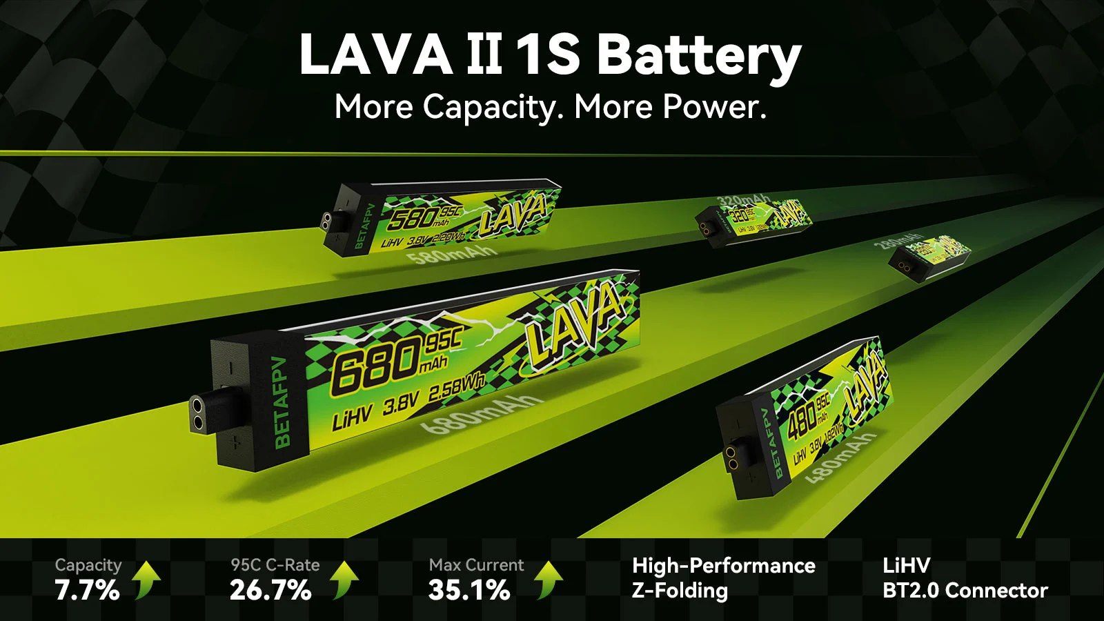 LAVA II 1S Battery - More Capacity, More Power