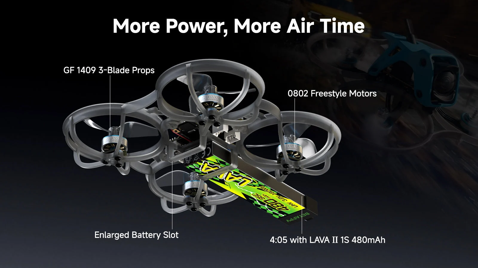 Meteor65 Pro II O4 Brushless Whoop Quadcopter propulsion