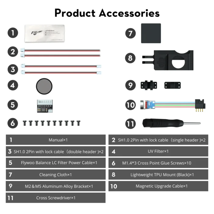 Flywoo Naked Gopro Action Camera GoPro Hero 12