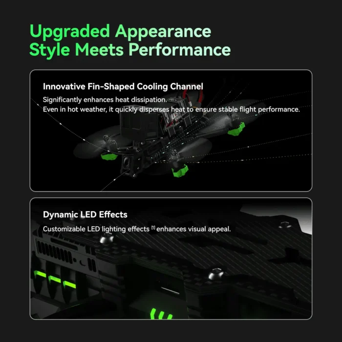 iFlight Nazgul Evoque F5 V3 O4 6S HD