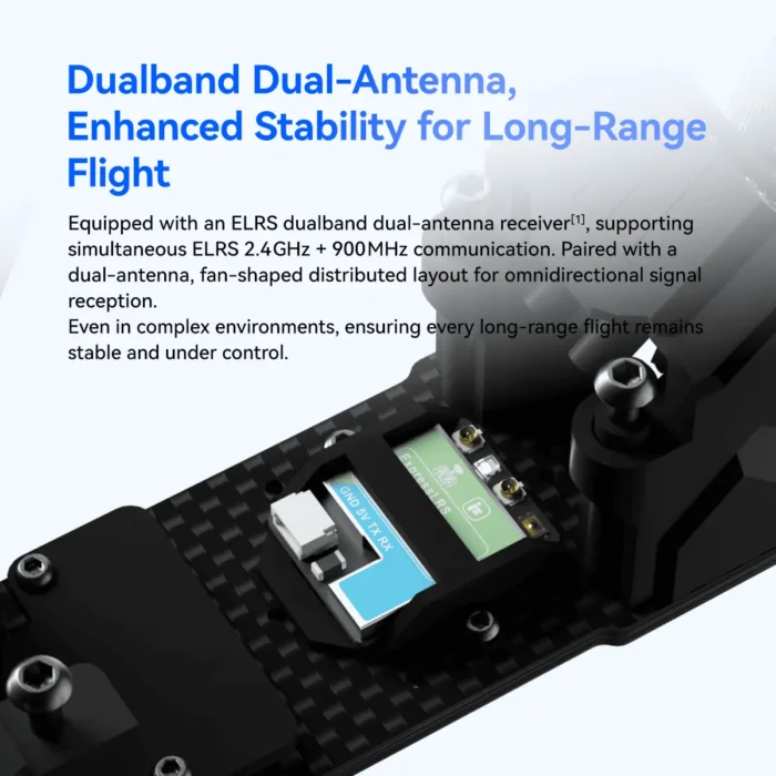 iFlight Nazgul Evoque F7 O4 6S HD GPS