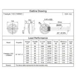 BETAFPV 1102 Brushless Motor 2026 | Freestyle 21000KV Blue (4PCS) 6