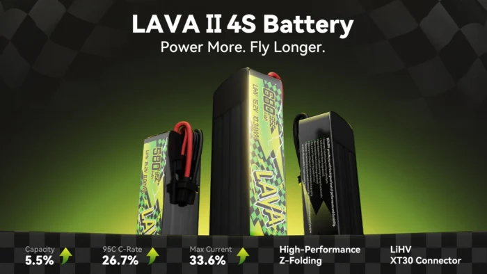 BETAFPV LAVA Battery II | 4S 680mAh 95C (2PCS) 4