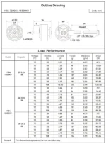 BETAFPV LAVA Series 1104 Brushless Motor | 5500KV 24mm (1PC) 8