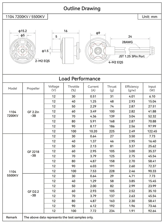BETAFPV LAVA Series 1104 Brushless Motor | 5500KV 24mm (1PC) 8